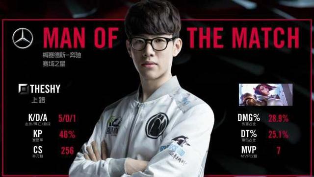 无论是技战 无论是技战